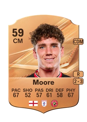 Moore 59 CM