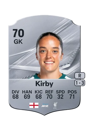 Kirby 70 GK