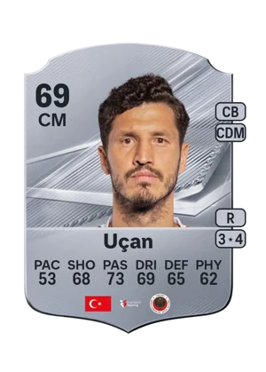 Uçan 69 CM