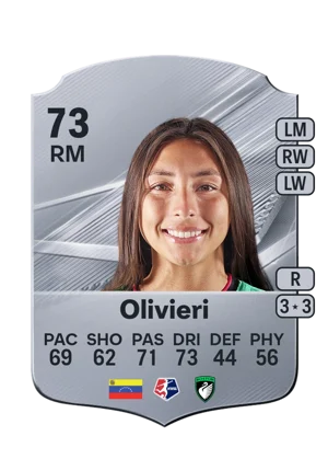 Olivieri 73 RM
