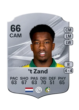 't Zand 66 CAM