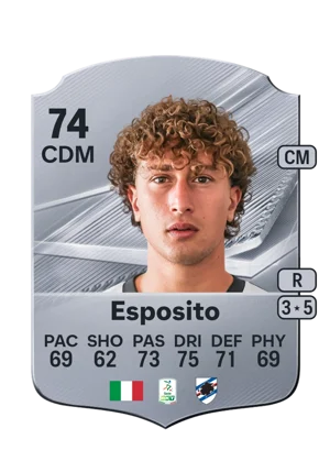 Esposito 74 CDM