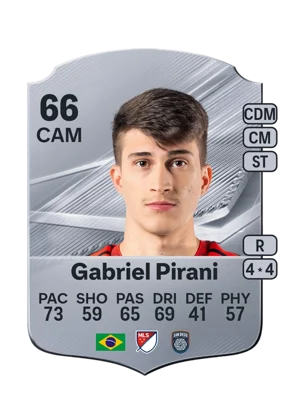 Gabriel Pirani 66 CAM