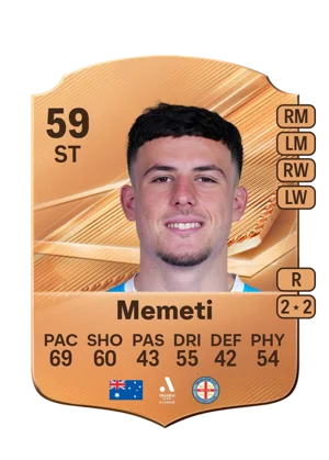 Memeti 59 ST