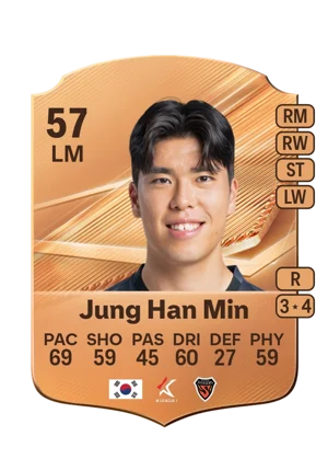 Jung Han Min 57 LM