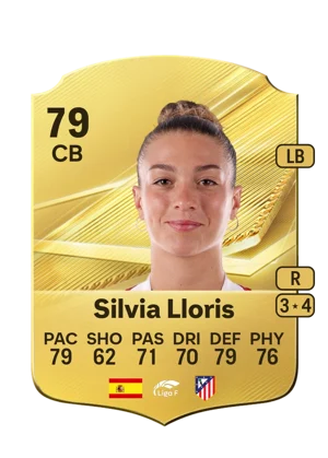 Silvia Lloris 79 CB