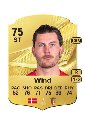 Wind 75 ST