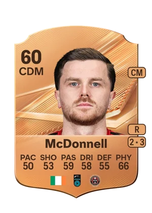 McDonnell 60 CDM