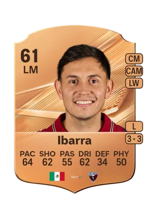 Ibarra 61 LM