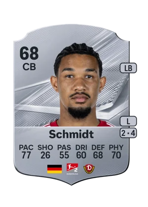 Schmidt 68 CB