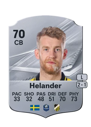 Helander 70 CB