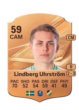 Lindberg Uhrström 59 CAM