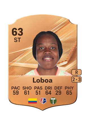 Loboa 63 ST