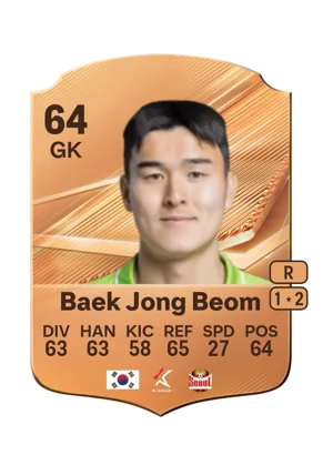 Baek Jong Beom 64 GK