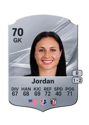 Jordan 70 GK