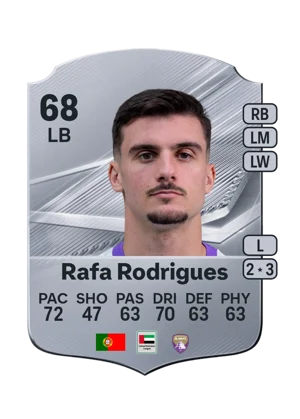 Rafa Rodrigues 68 LB