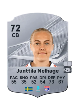 Junttila Nelhage 72 CB