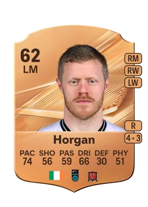 Horgan 62 LM