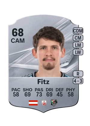 Fitz 68 CAM
