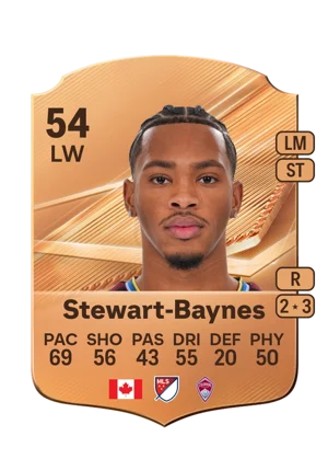 Stewart-Baynes 54 LW