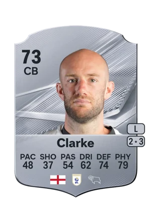 Clarke 73 CB