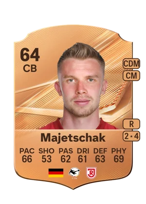 Majetschak 64 CB