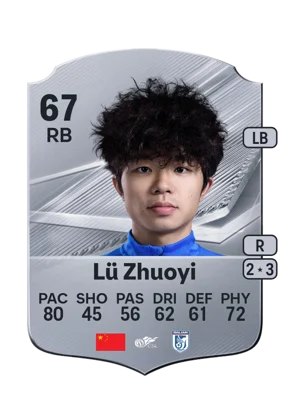 Lü Zhuoyi 67 RB