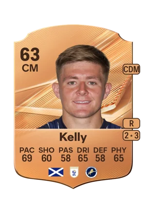 Kelly 63 CM