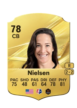 Nielsen 78 CB