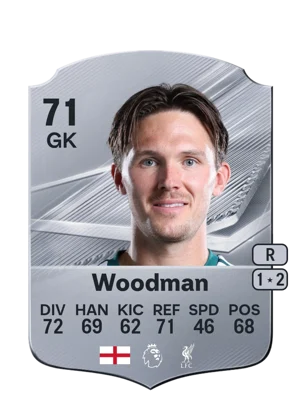 Woodman 71 GK