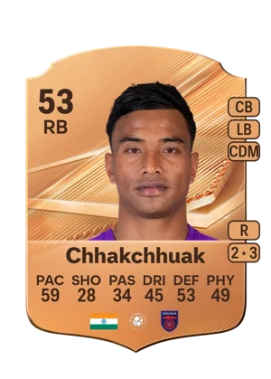 Chhakchhuak 53 RB