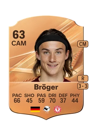 Bröger 63 CAM