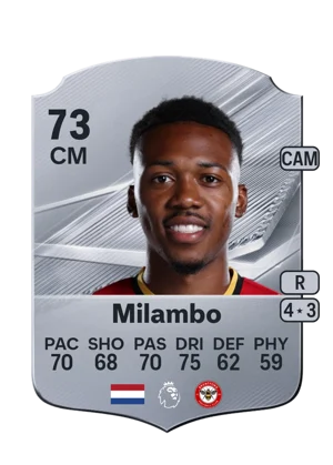 Milambo 73 CM