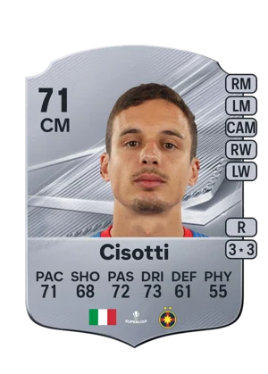 Cisotti 71 CM
