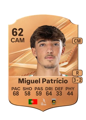 Miguel Patrício 62 CAM