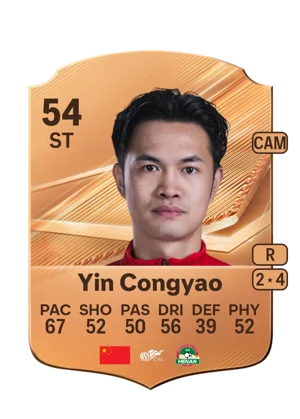 Yin Congyao 54 ST