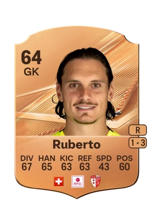 Ruberto 64 GK