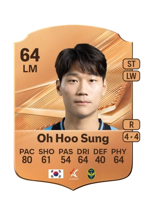 Oh Hoo Sung 64 LM