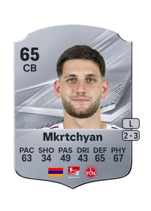 Mkrtchyan 65 CB