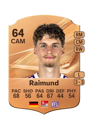 Raimund 64 CAM