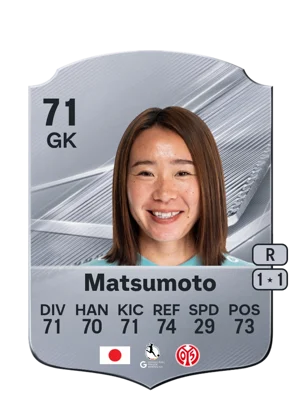 Matsumoto 71 GK