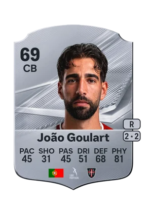 João Goulart 69 CB