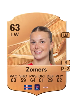 Zomers 63 LW