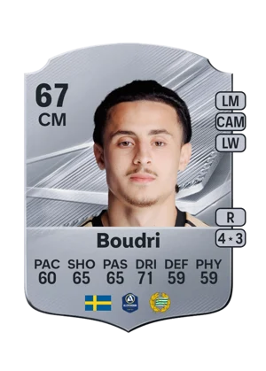 Boudri 67 CM
