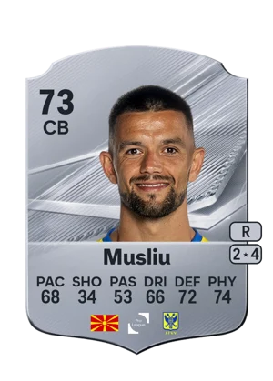 Musliu 73 CB