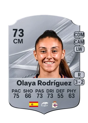 Olaya Rodríguez 73 CM