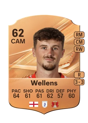 Wellens 62 CAM
