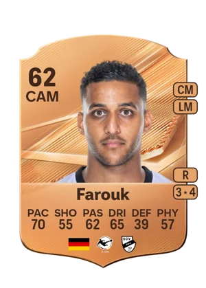 Farouk 62 CAM