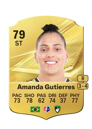 Amanda Gutierres 79 ST