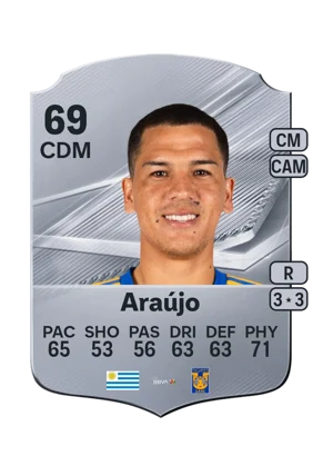 Araújo 69 CDM
